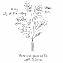 Load image into Gallery viewer, Birth Flower Personalized Sign - Mother's Day Gift